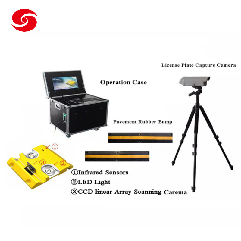 Accurate Under Vehicle Surveillance System
