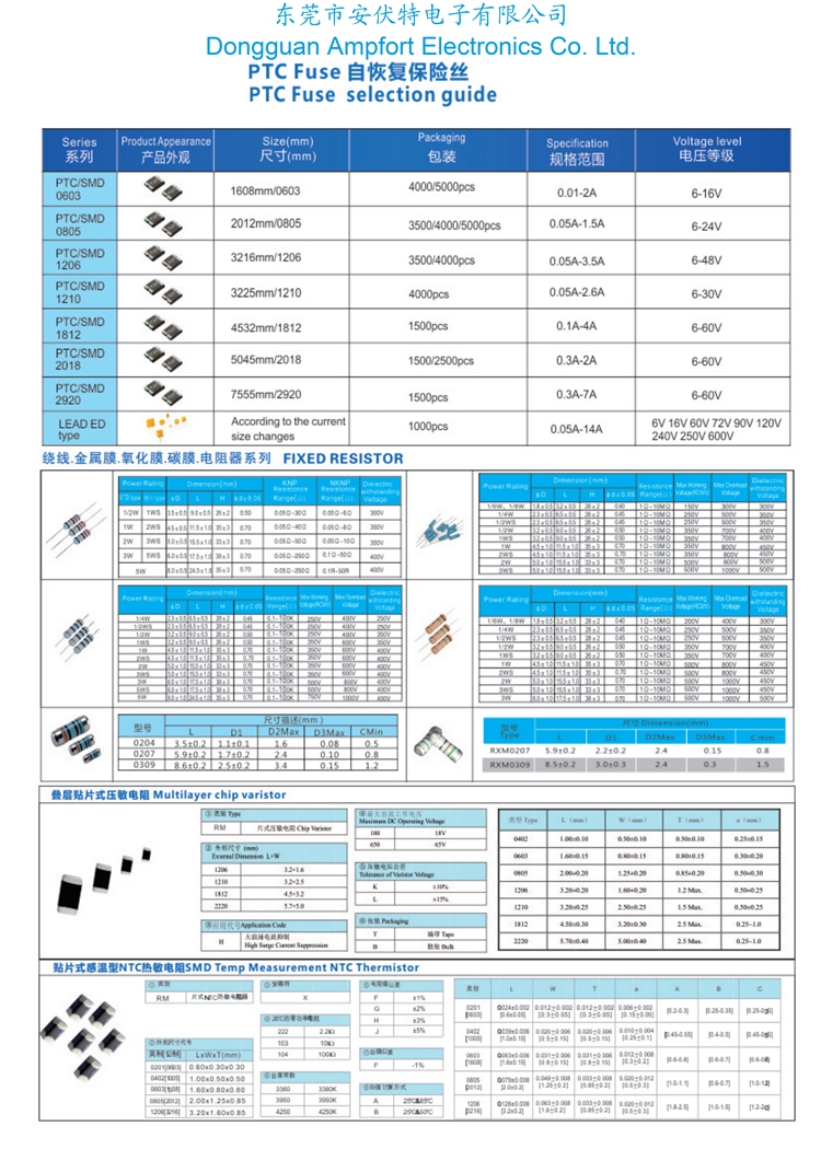 FUSE SELECTION 5