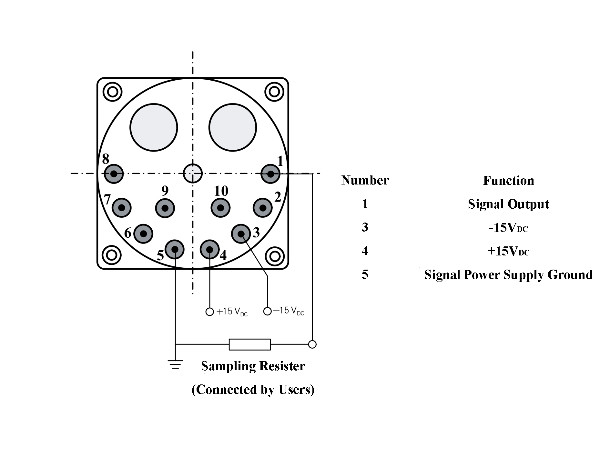 3.5mA/g Scale Factor 100.C Shock Resistant Accelerometer For Vibration Measurement