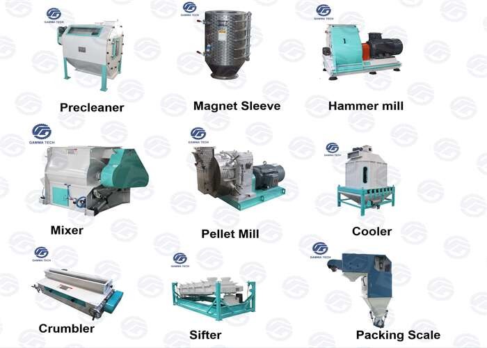 4 To 10T/Hr Feed Machine For Poultry Fish Floating Feed Machine