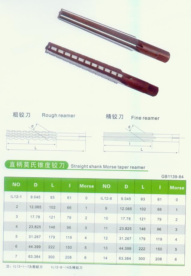 KM HSS/Solid Carbide straight hand/machine reame