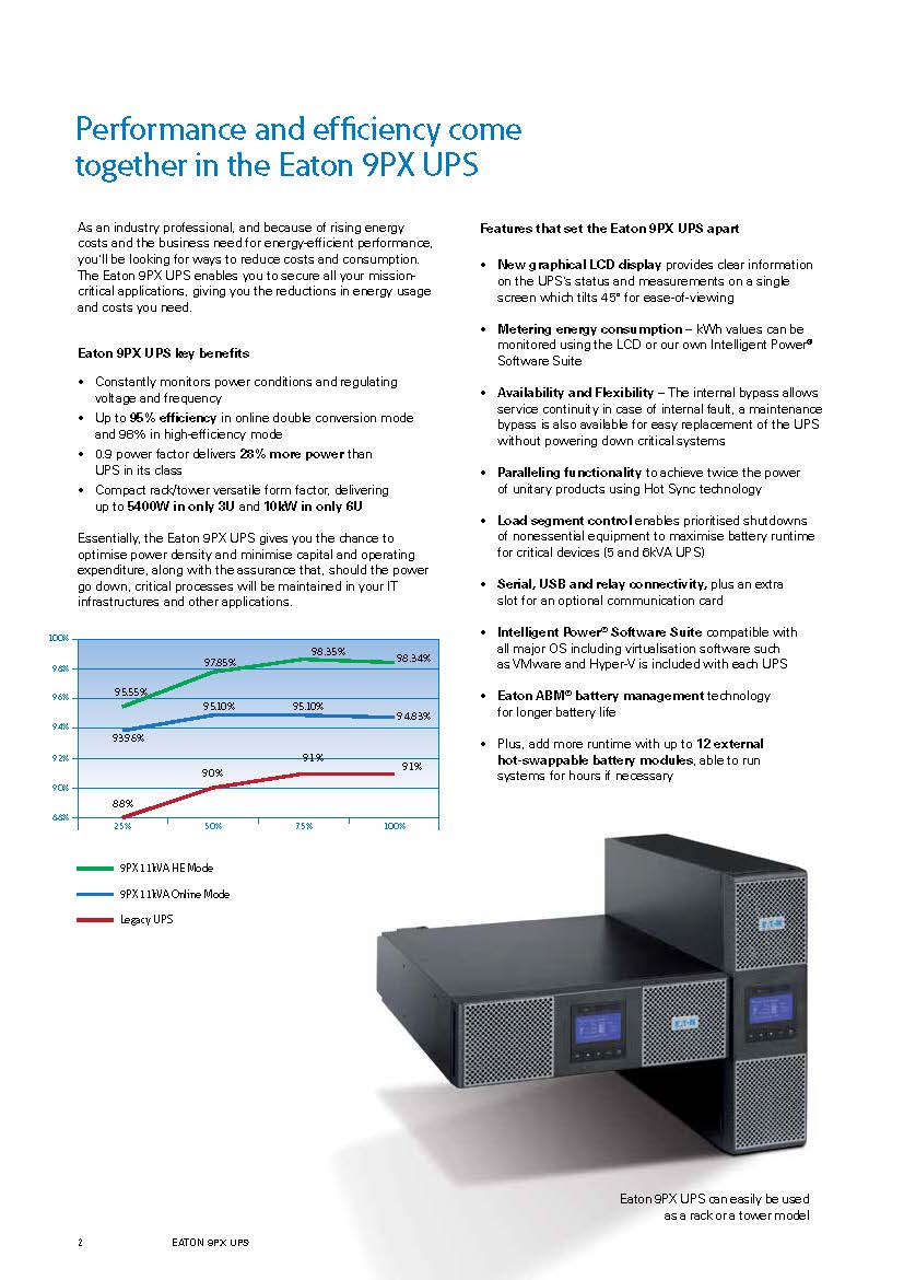 Eaton 9PX 1.5kVA/1500VA/1500W Global High Frequency Online Rack Tower Convertible UPS