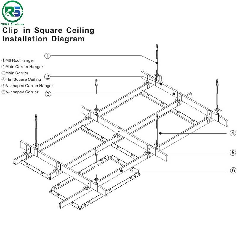 CE SGS Sound Proof Artistic Aluminum Ceiling Tiles Unique Perforated Aluminum Ceiling Panels