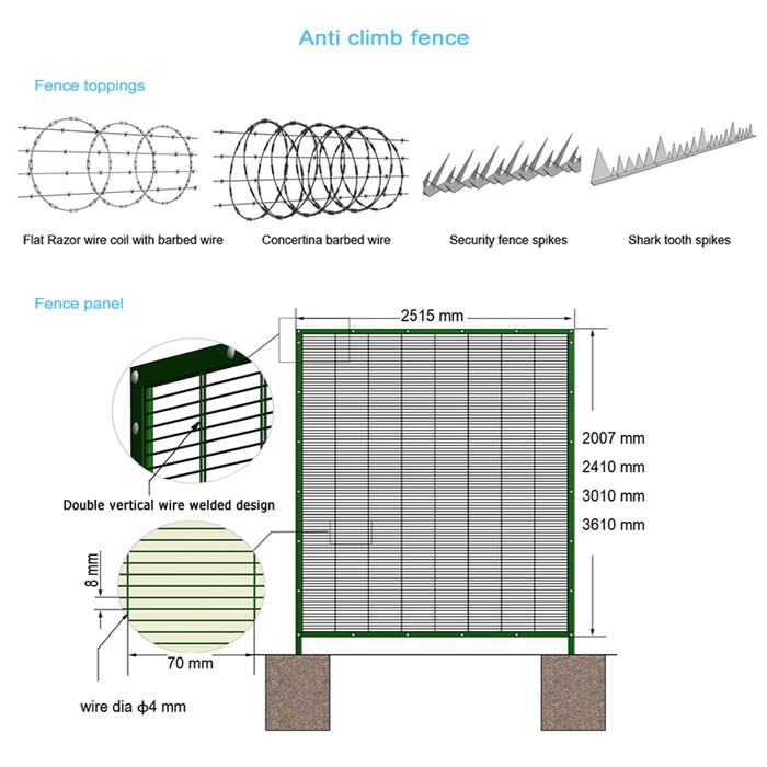hot dipped galvanized Powder Coated High Security Anti Climb Mesh 358 Fence