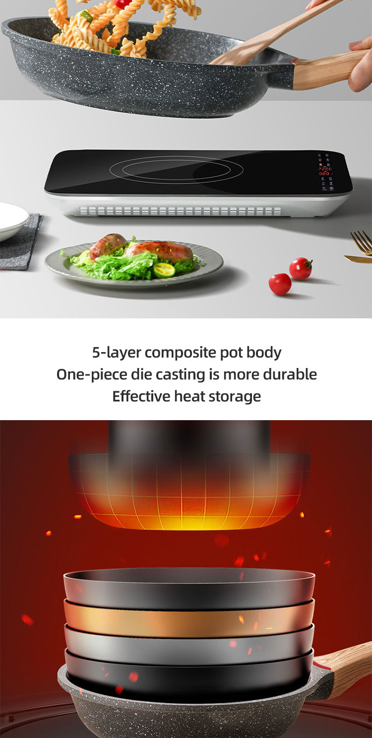Good Quality Nonstick Frying Pan Skillet Swiss Granite Coating Omelette Pan Healthy Stone Cookware Chef's Pan