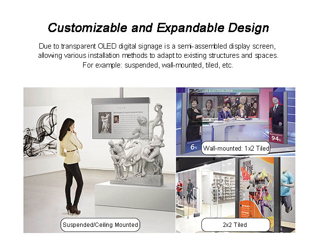HD Interactive Transparent OLED Display 30in Transparent Digital Signage