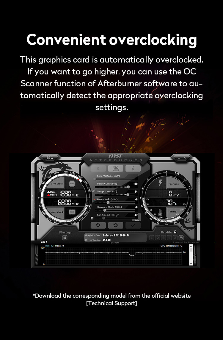 GeForce RTX 3050 AERO ITX 8G Computer Graphics Card DP×3 HDMI×1 Video Output