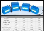 china Integrated Solar Street Light, china Integrated Solar Street Light