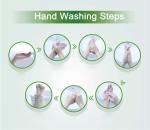 Portable Anti Coronavirus Waterless Hand Sanitizer Mini Antiviral Hand Gel
