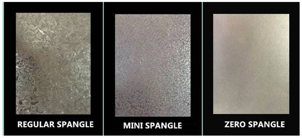 Decoiling RAL Zinc Coated Galvanized Steel Plate 20-275g/M2