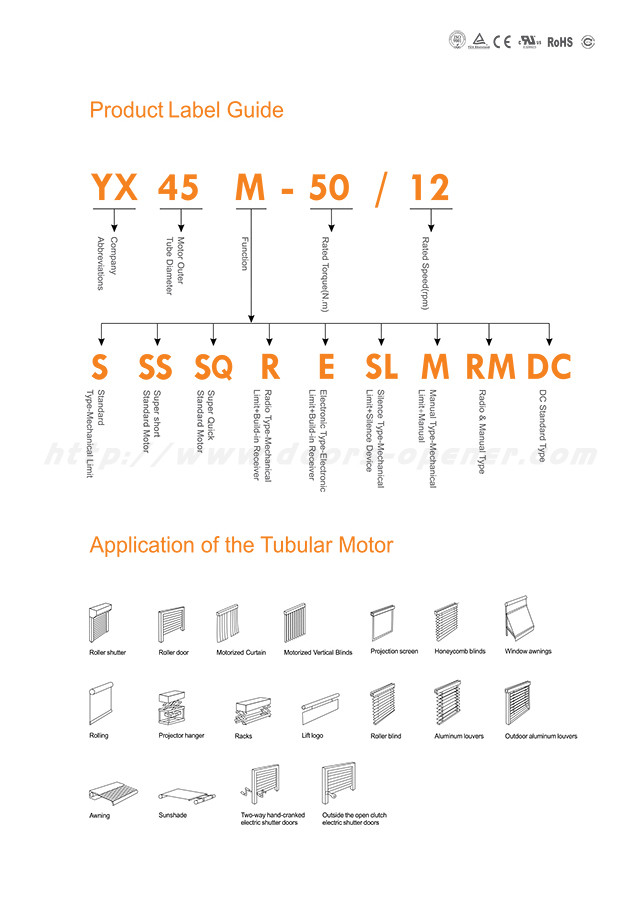 AC 220V 10N.M 15RPM Tubular Motor Roller Shutter
