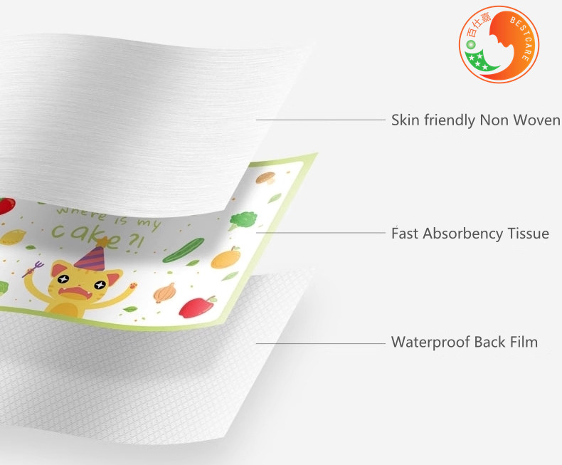 Convenient Decorative Disposable Placemats BPS BPA Free Disposable Eating Mats