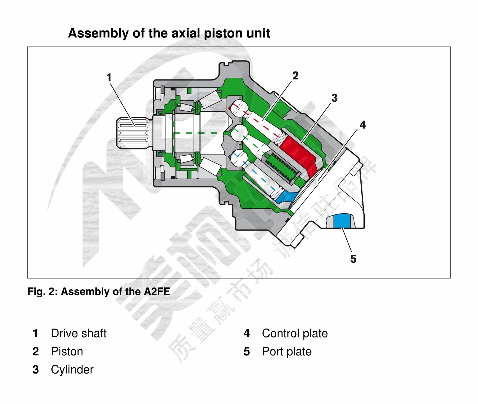 High Speed A2fe107 Plunger Type Hydraulic Axial Piston Fixed Motor in Cast Iron Design
