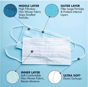 China Factory Stock Anti Dust Virus Surgical 3ply Disposal Medical Face Masks KN95 N95 mask wholesale