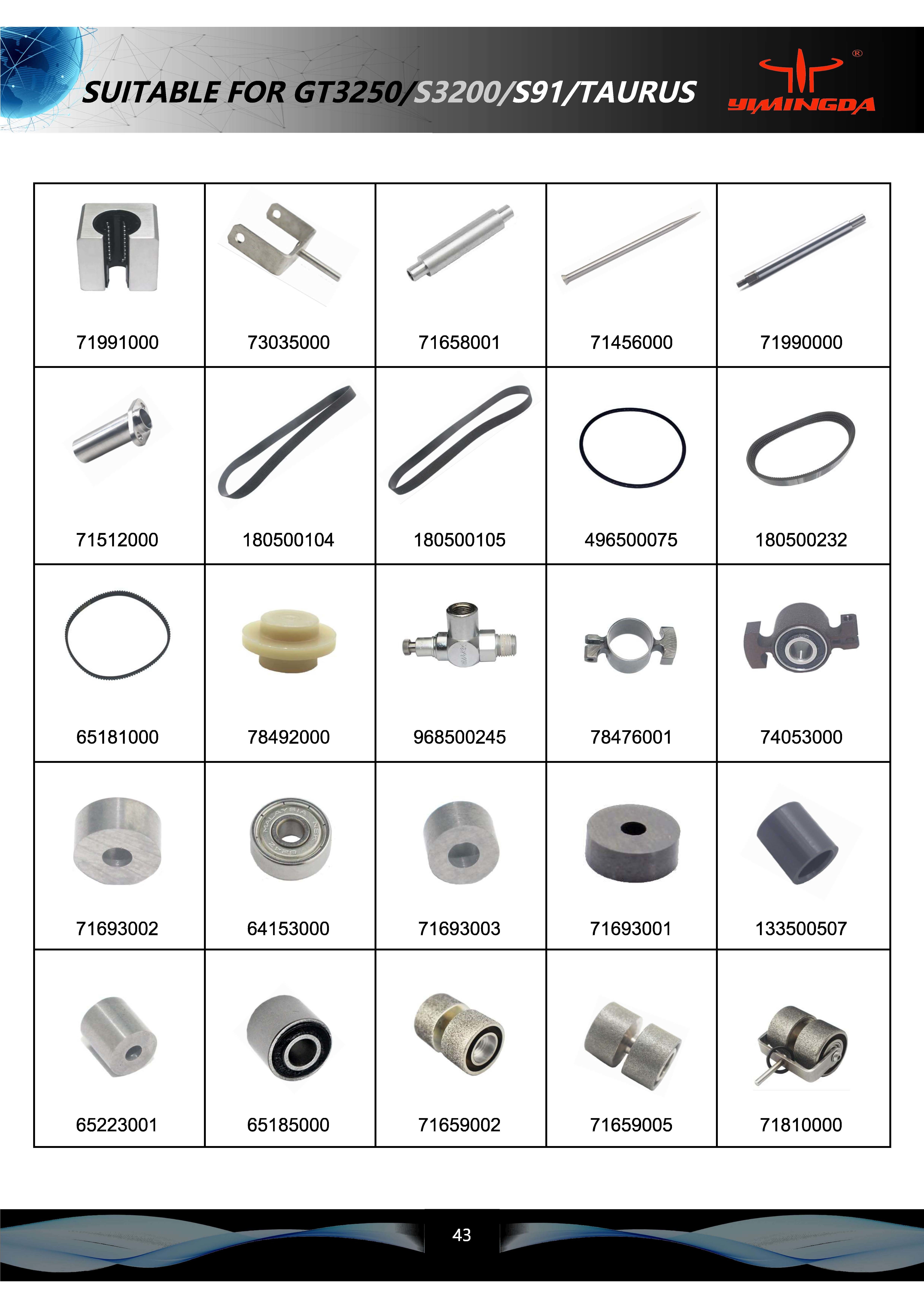 Cup, Wear, Polish, For 2pc LWR RLR GDE Part No 20903010 S91 Auto Cutter Spare Parts
