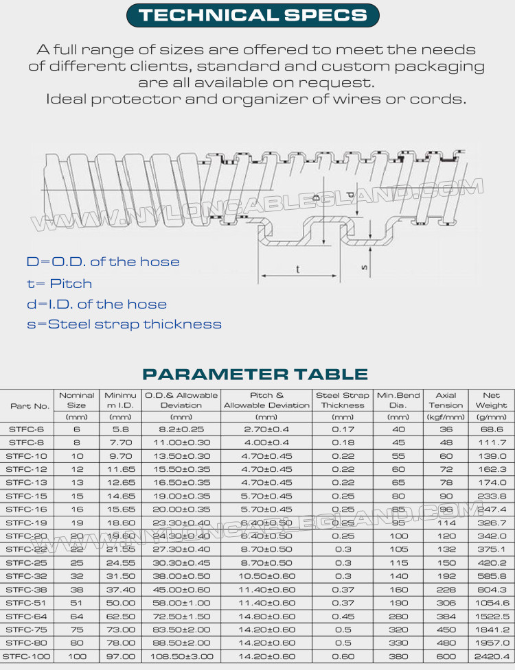 304/316 Stainless Steel Flexible Corrugated Conduit DN20 (Ø20mm x Ø24.3mm) 50M/Reel for Protecting Wires or Cables