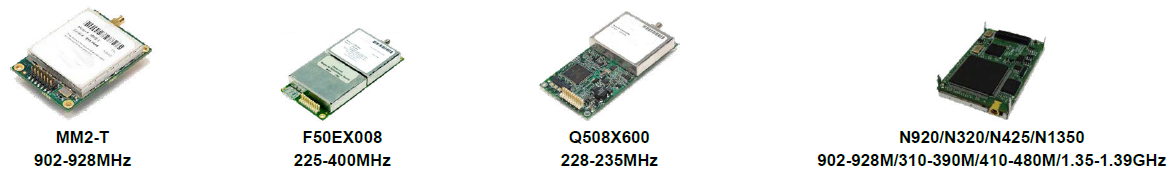 Upgrade Your Wireless Communication with MM2 FGR2 /NANO FHSS The Advanced Technology