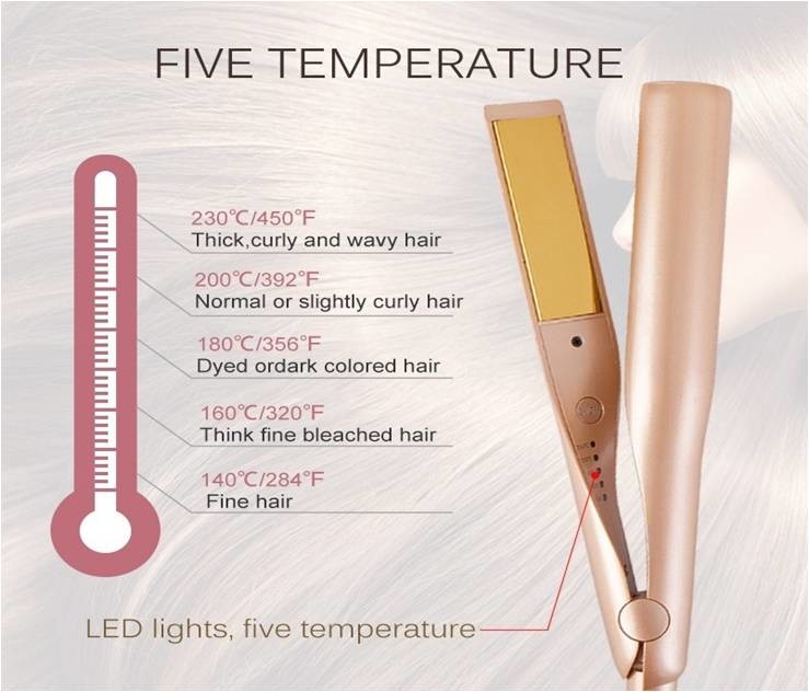 PTC Heater 5 Speed Adjustable Temperature Mini Hair Straighteners