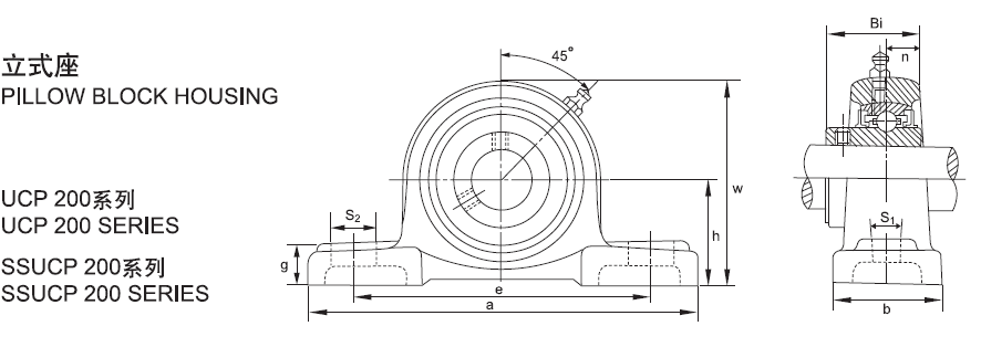 Industrial Stainless Steel Pillow Block Bearing SSUCP205 , Mounted Ball Bearing Unit