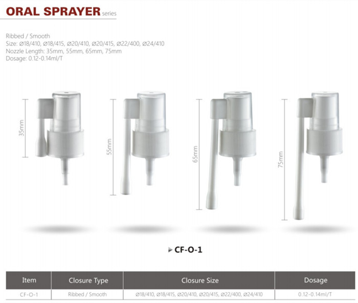 Dosage 0.12 ml Long Nozzle Plastic Oral Sprayer Pump For Medicine liquid Bottle