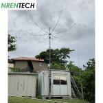 15m Manual Crank Up Telescoping Mast 10kg payloads-Aluminum Materials