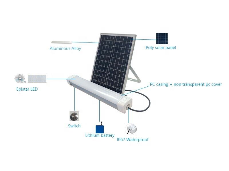 180° Light Angle 3000LM High Luminous Efficiency Solar Tri-Proof Light for Parking Lot