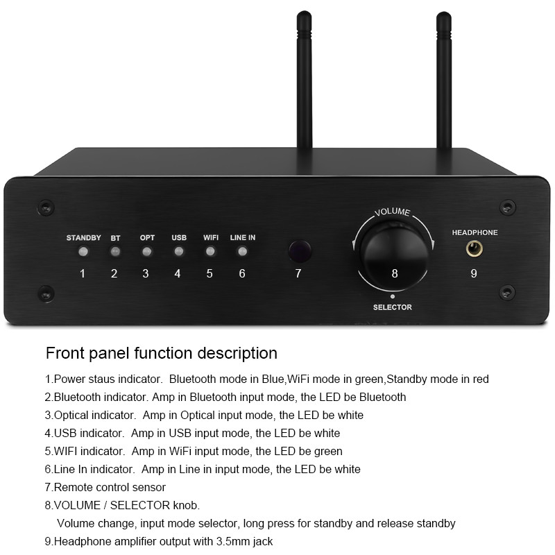 Multi Room Audio Streamer Amplifier Hi Fi Audio Streaming Integrated 2.1 Channel Amp For Home Speakers