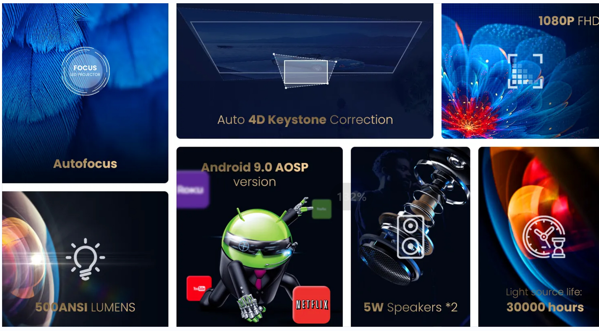 android projector