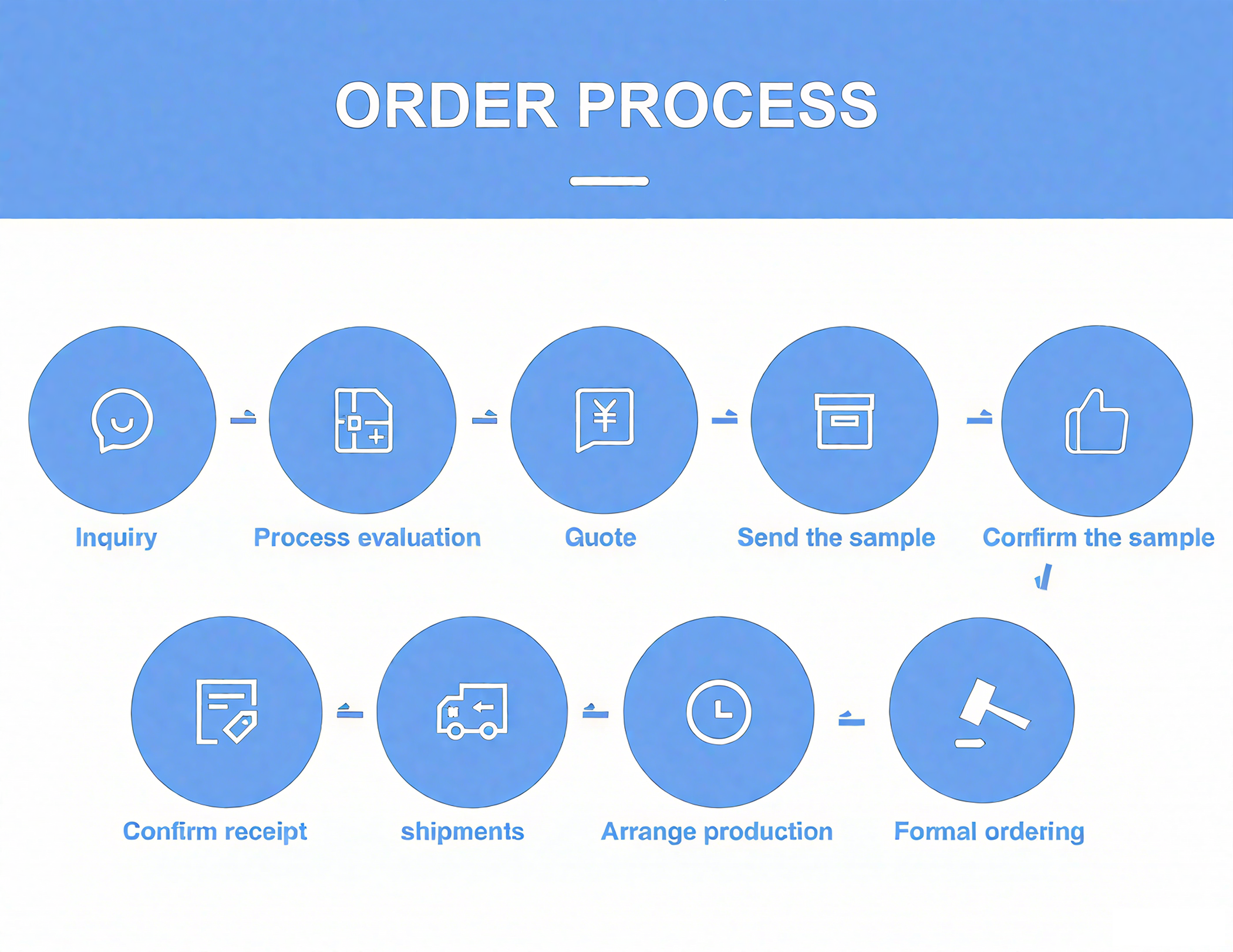 Dansky Self Adhesive Picture Frame Removable No Damage Hanging Strips Double Side Tape Hook and Loop