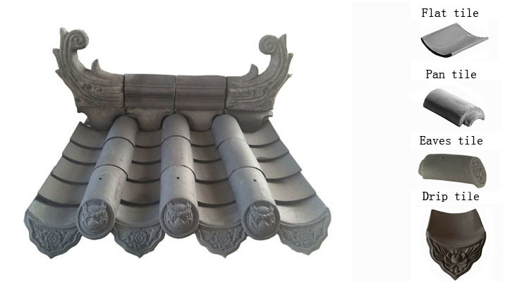 Traditional Chinese Architecture Kaolin Clay Roof Tiles for Cultural and Tourist Sites