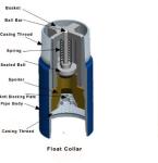 Wholesale Customizable Plug-In Float Hoop Shoes Manufacturers' Cementing Tool