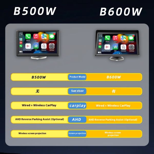 Creatall 7-Inch Portable Wireless CarPlay MP5 Player for Bluetooth New Cross-Border Multimedia Card Slot Head Unit Supports WAV