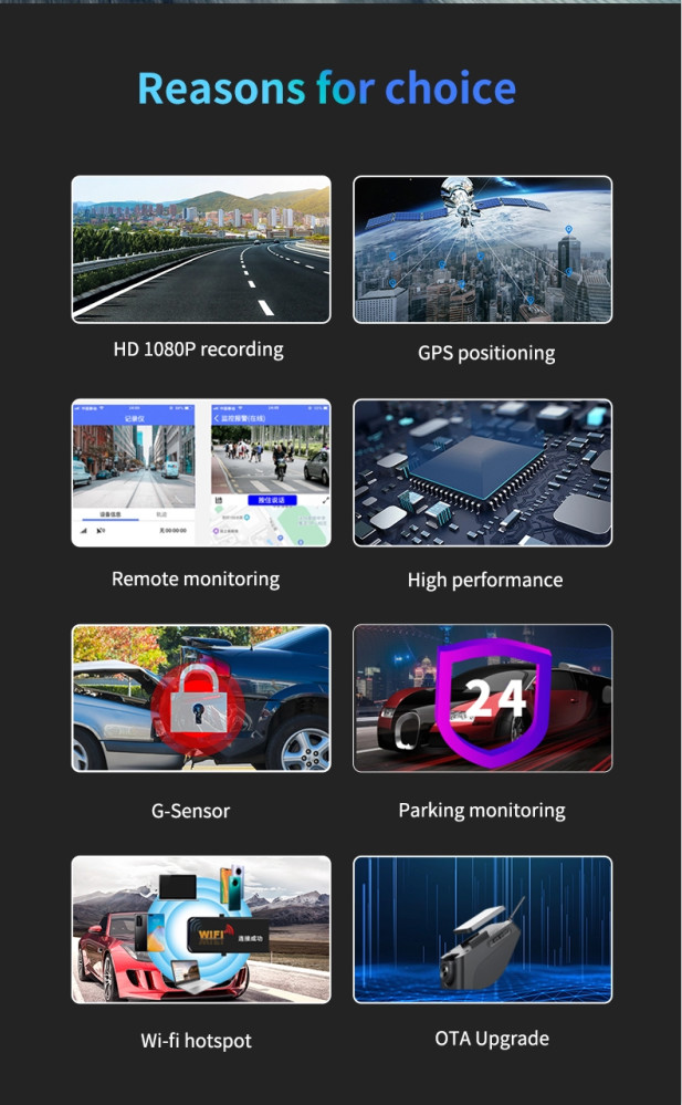 Hidden 4G Car DVR Recorder Dash Cam For Vehicle Fleet Management 128G