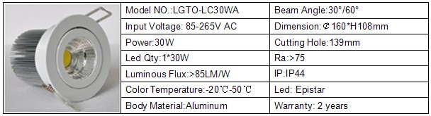 100-240V 30W dimmable COB led ceiling light