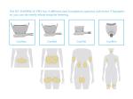 Vertical cryolipolysis machine / cryolipolysis / anti freeze membrane for 4