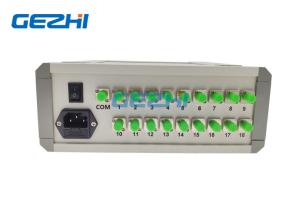 China 1x18 Fiber Optical Switches wholesale