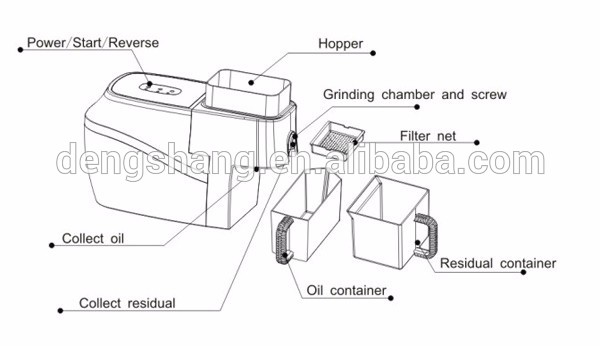 small oil expeller
