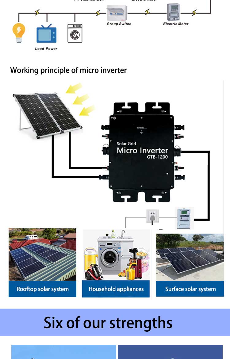 Wholesale Of New Features 2000W Solar Micro Inverter 800W Micro-Inverters Solar Cable Micro Inverter
