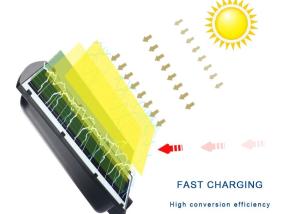 China Waterproof Ip65 Outdoor 100W All In One Led Solar Street Lamp wholesale
