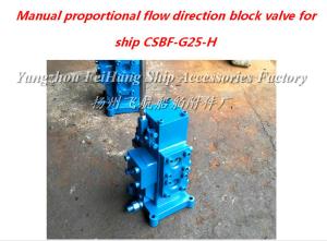 China Specializing in the production of marine manual proportional flow directional compound val wholesale