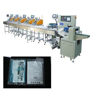China Auto-horizontal Packaging Machine Packs Sweets or Chocolates Groceries Cartons or Trays wholesale