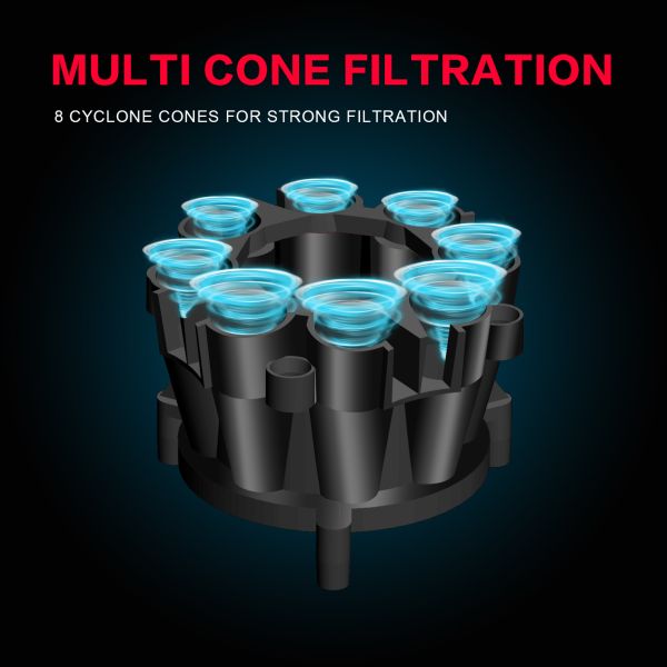 Automatic Wireless Vacuum Cleaner Handheld ABS Material