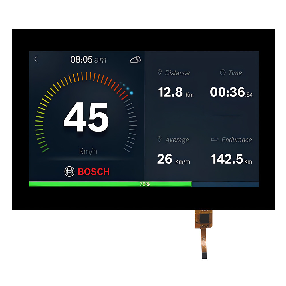 MIPI interface 7 Inch TFT LCD Touch Screen 1024x600 IPS Full Viewing Angle with CTP