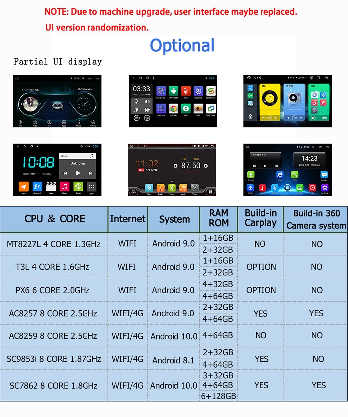 Bingfan aux dvr carplay audio video dvd player Portrait big Screen Tesla headrest car radio for 2018 Nissan NAVARA