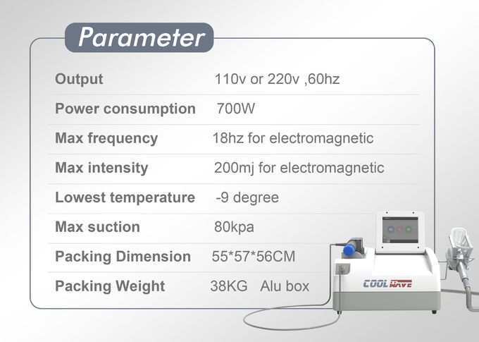 Cool wave body slimming shockwave therapy cryolipolysis machine Erectile Dysfunction