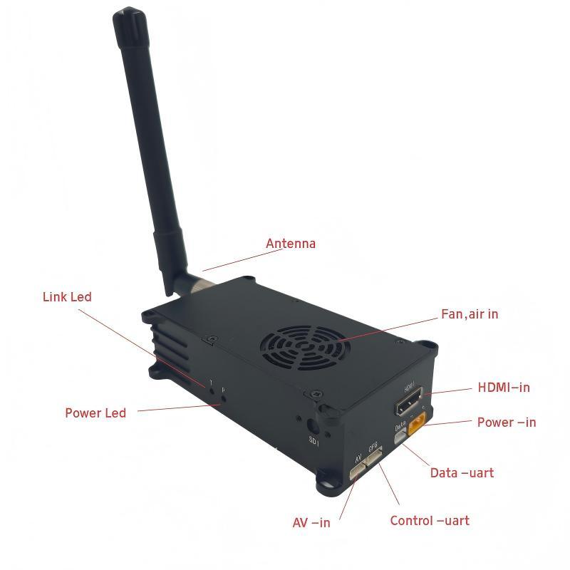 OEM COFDM Transmitter Manpack Transceiver For NLOS Long Range Wireless Video Transmission
