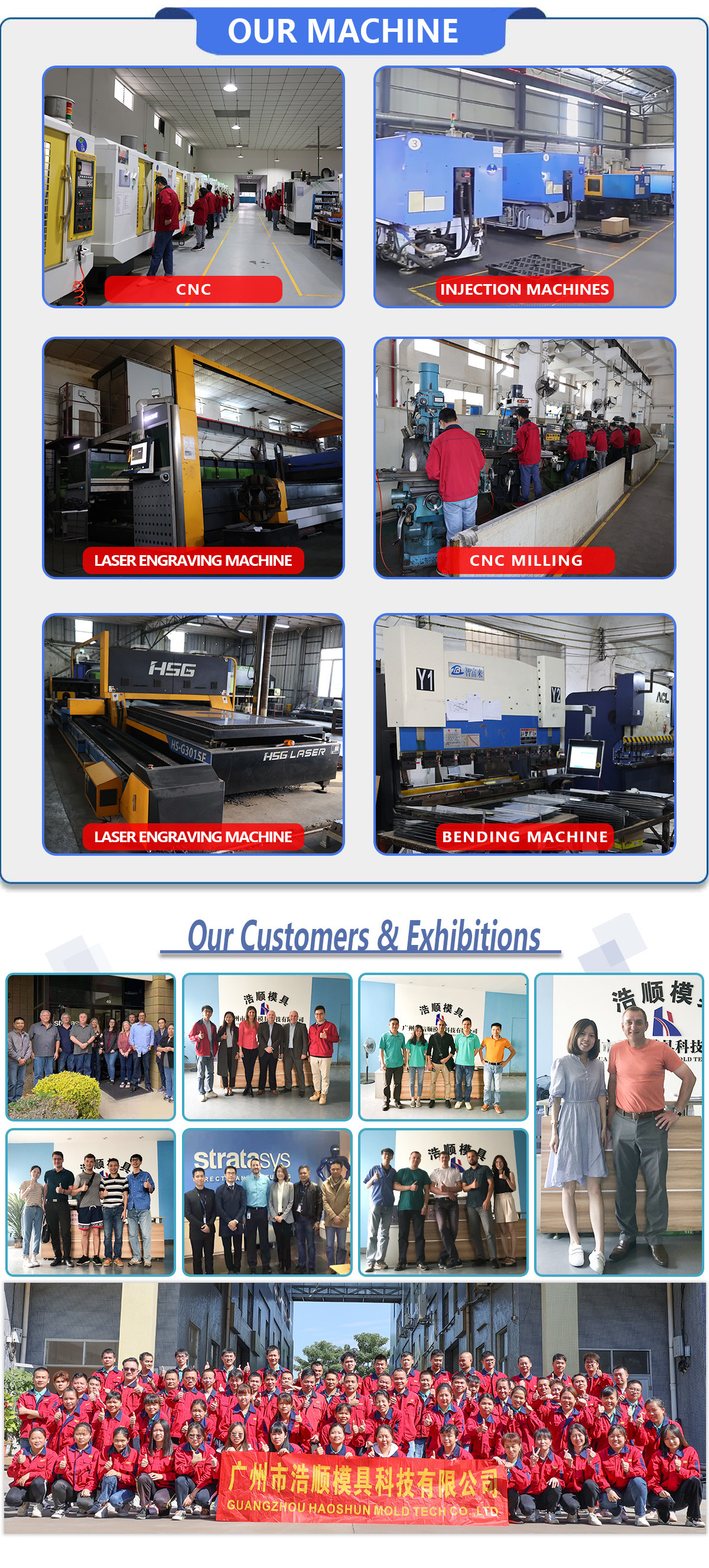 Stainless Steel Sheet Metal Rapid Prototyping Larsing Cutting Bending Parts