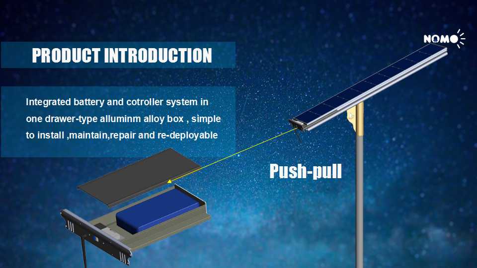 Solar LED technology developed all in one compact street lights Smart Operation Integrated solar street lights