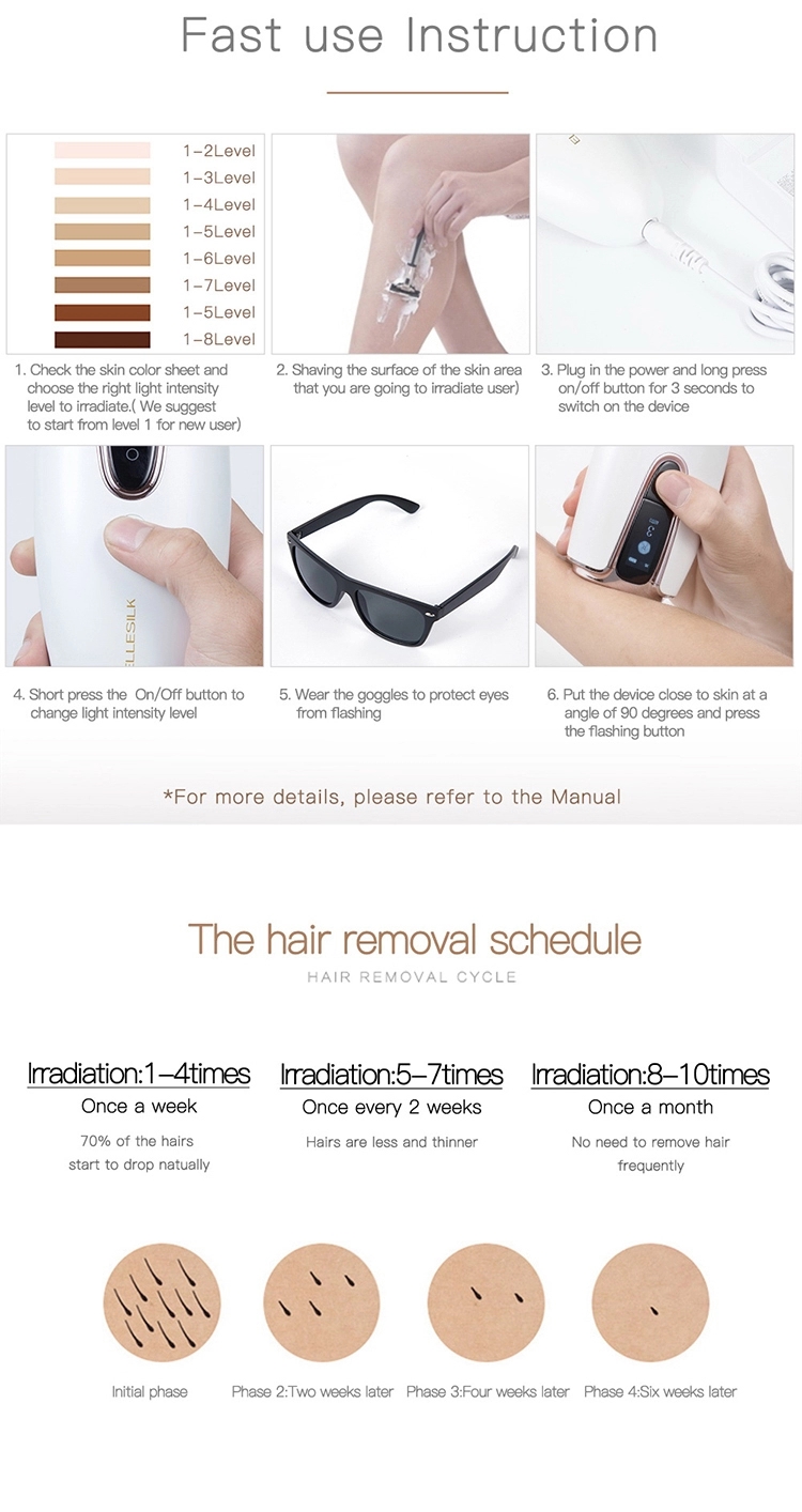 Pain Free Electric Hair Removal Machine Laser Hair Device CE ROHS Certificated