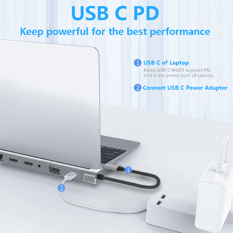 Enhanced Connectivity 12 In 1 USB C Type-C Hub Multiport Dock Station With Dual HDMI